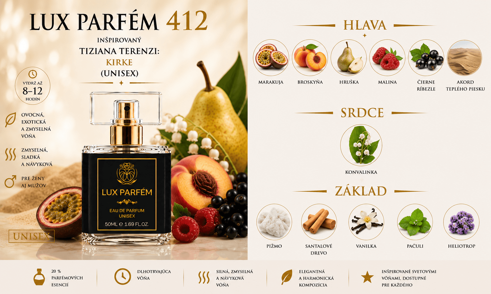 Lux Parfém 412 – Inšpirovaný Tiziana Terenzi: Kirke (Unisex)